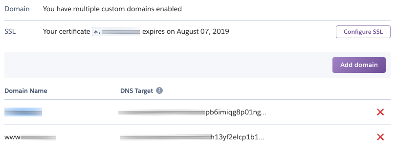 Heroku domínios