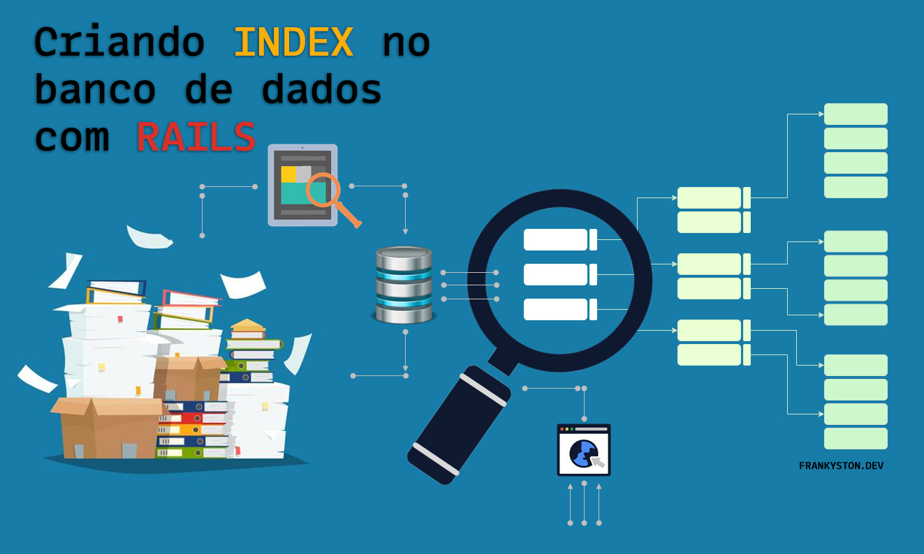 Criando index no banco de dados com Rails